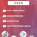 Social Distancing at Home 1 (CN).png