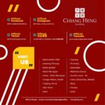 長慶金店 Malaysia Lowest Price Gold Store